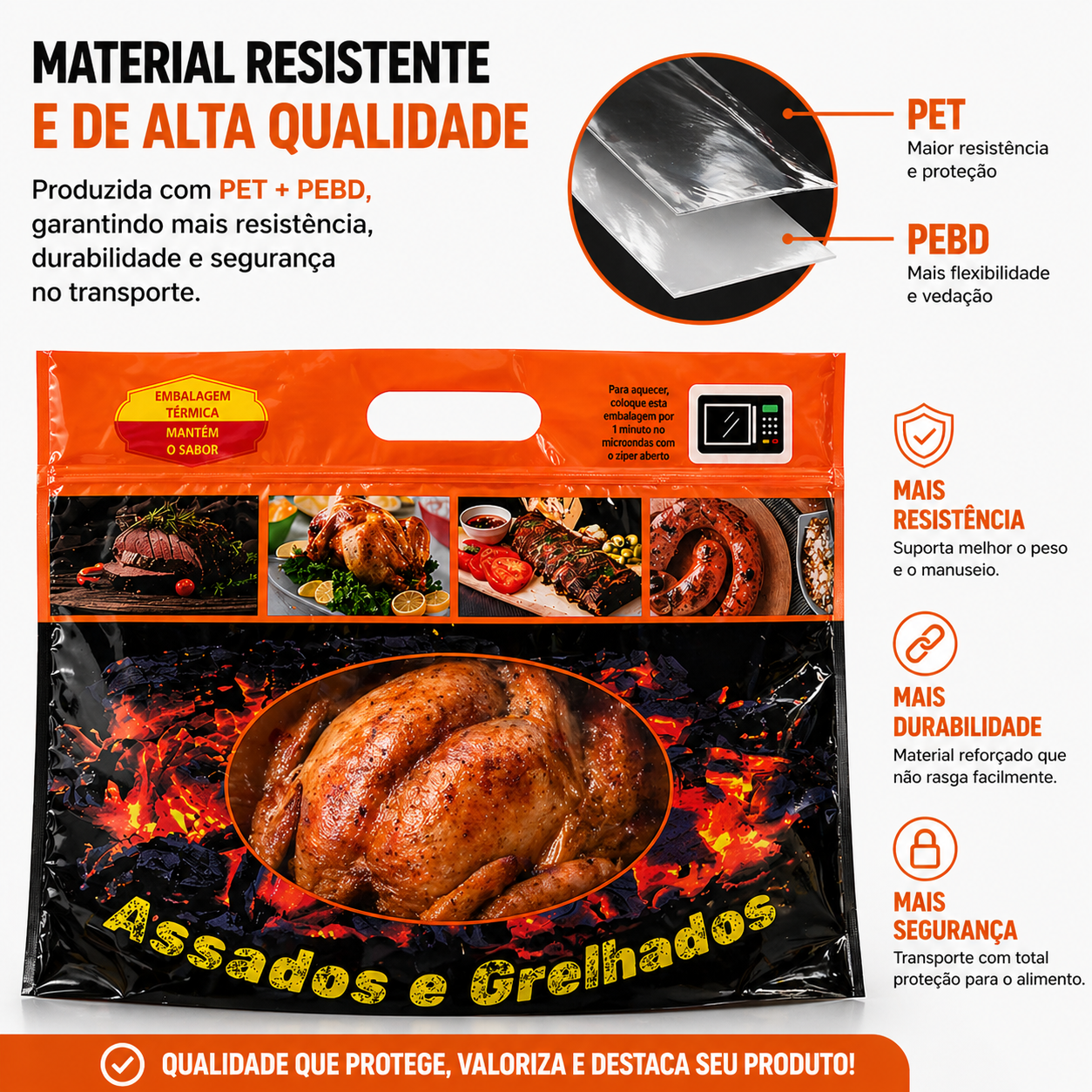 Embalagem Térmica Para Assados E Grelhados Fecho Zip - Até 3 Kgs